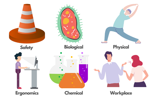 神經(jīng)重癥康復(fù)關(guān)鍵技術(shù)應(yīng)用指南：意識(shí)促醒、運(yùn)動(dòng)重建與吞咽功能恢復(fù)的臨床路徑